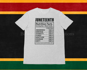 Juneteenth Nutrition Facts