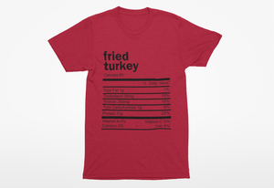 Fried Turkey Nutrition Facts