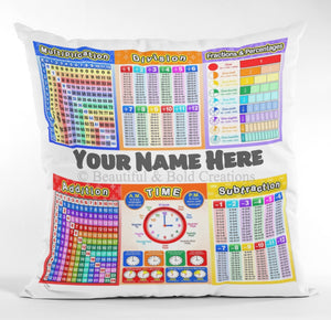 4th-5th Grade learning Pillow